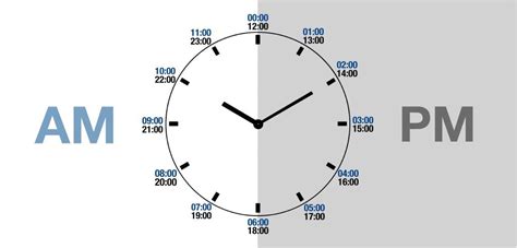 3/17/2012 1:50:09 PM .